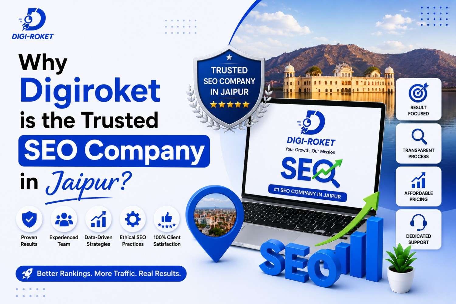 You are currently viewing Best SEO Company in Jaipur: Achieve Higher Rankings on Google