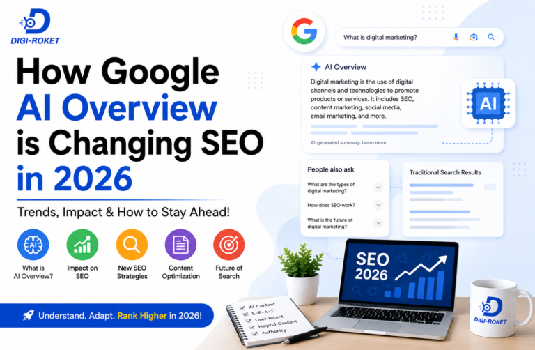 Read more about the article How Google AI Overview is Changing SEO in 2026
