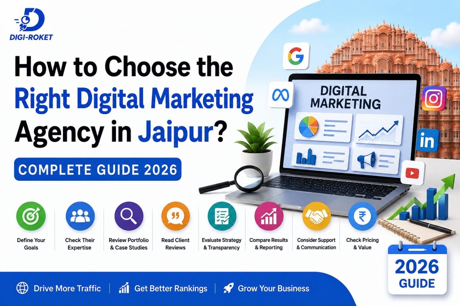 You are currently viewing How to Choose the Right Digital Marketing Agency in Jaipur: Complete Guide 2026
