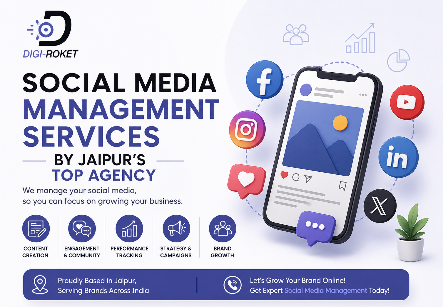 You are currently viewing Best Social Media Agency in Jaipur: Why DigiRoket Leads the Way