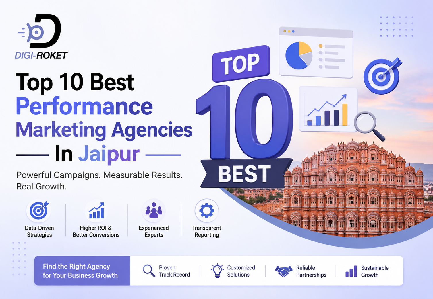 You are currently viewing Top 10 Best Performance Marketing Agencies in Jaipur (2026 Updated List)