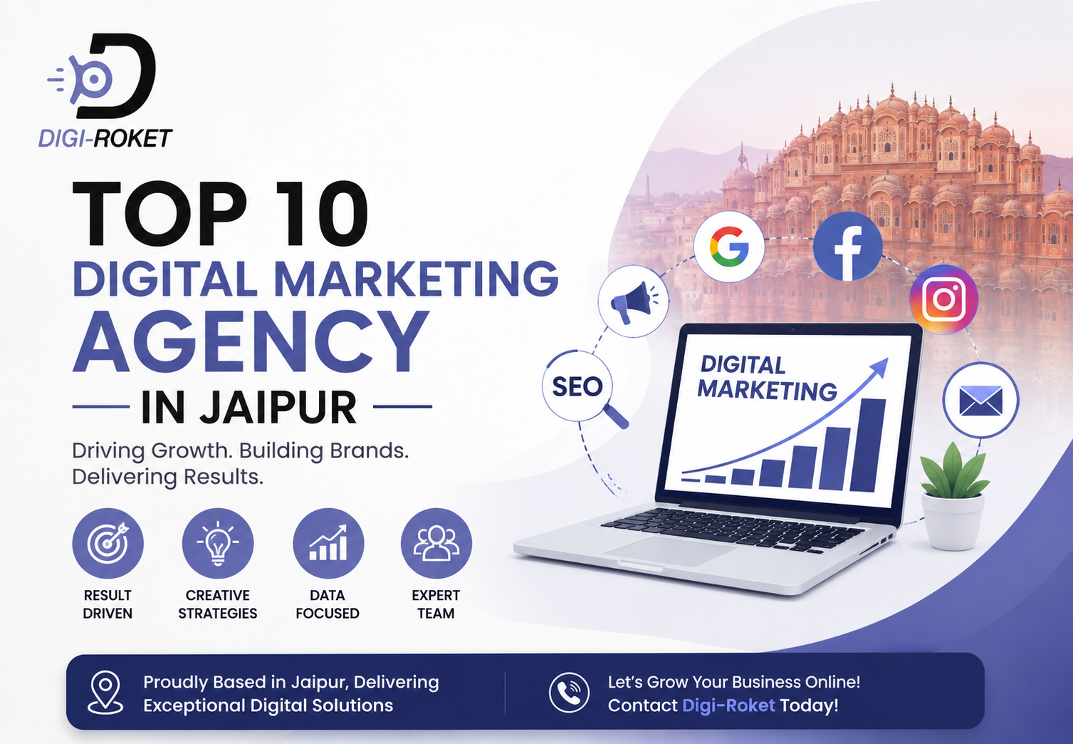 You are currently viewing Top 10 Digital Marketing Agency in Jaipur