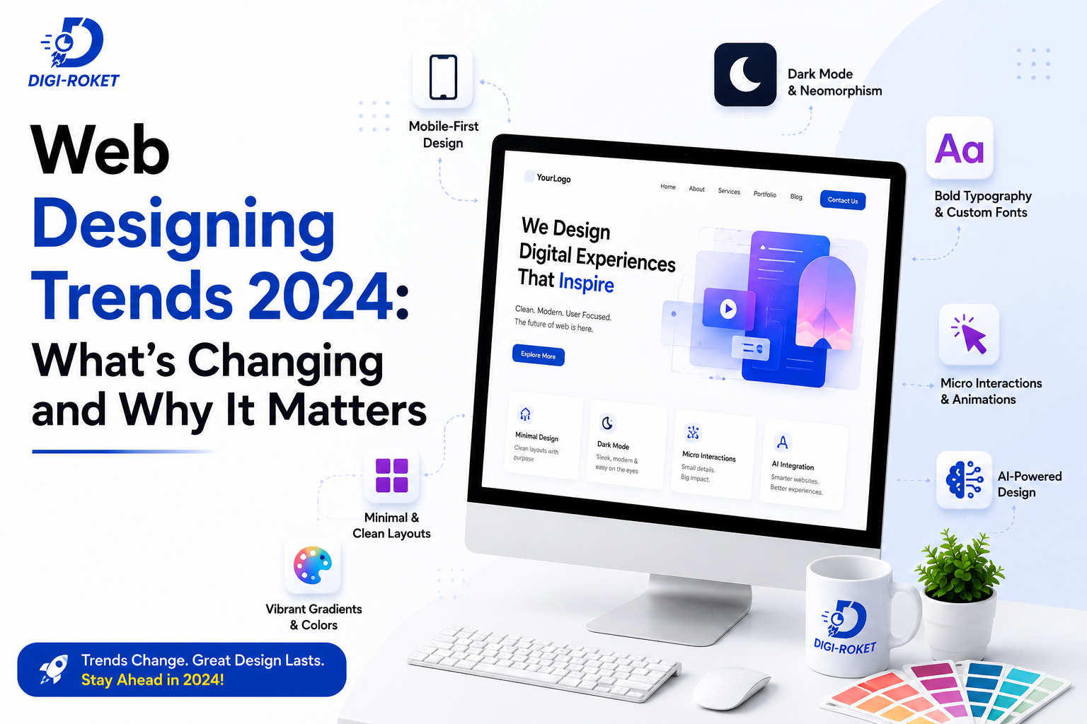 You are currently viewing Web Designing Trends 2024: What’s Changing and Why It Matters